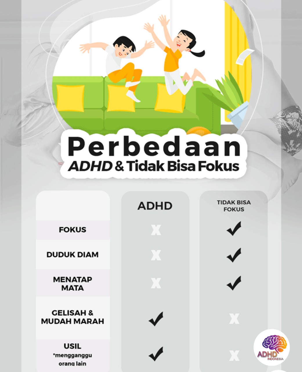 Apa Itu ADHD? Panduan Edukasi untuk Orang Tua di Kabupaten Lingga