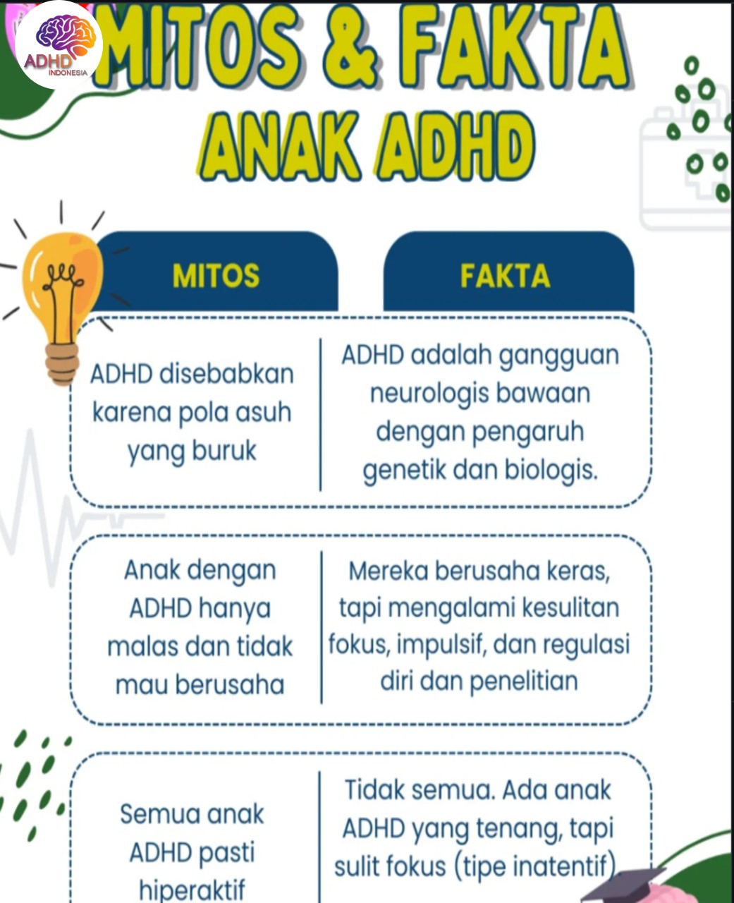 Mitos dan Fakta Seputar ADHD yang Beredar di Kabupaten Lingga