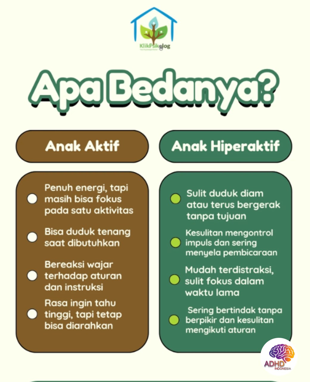 Perbedaan Anak Aktif dan ADHD yang Perlu Dipahami di Kabupaten Lingga