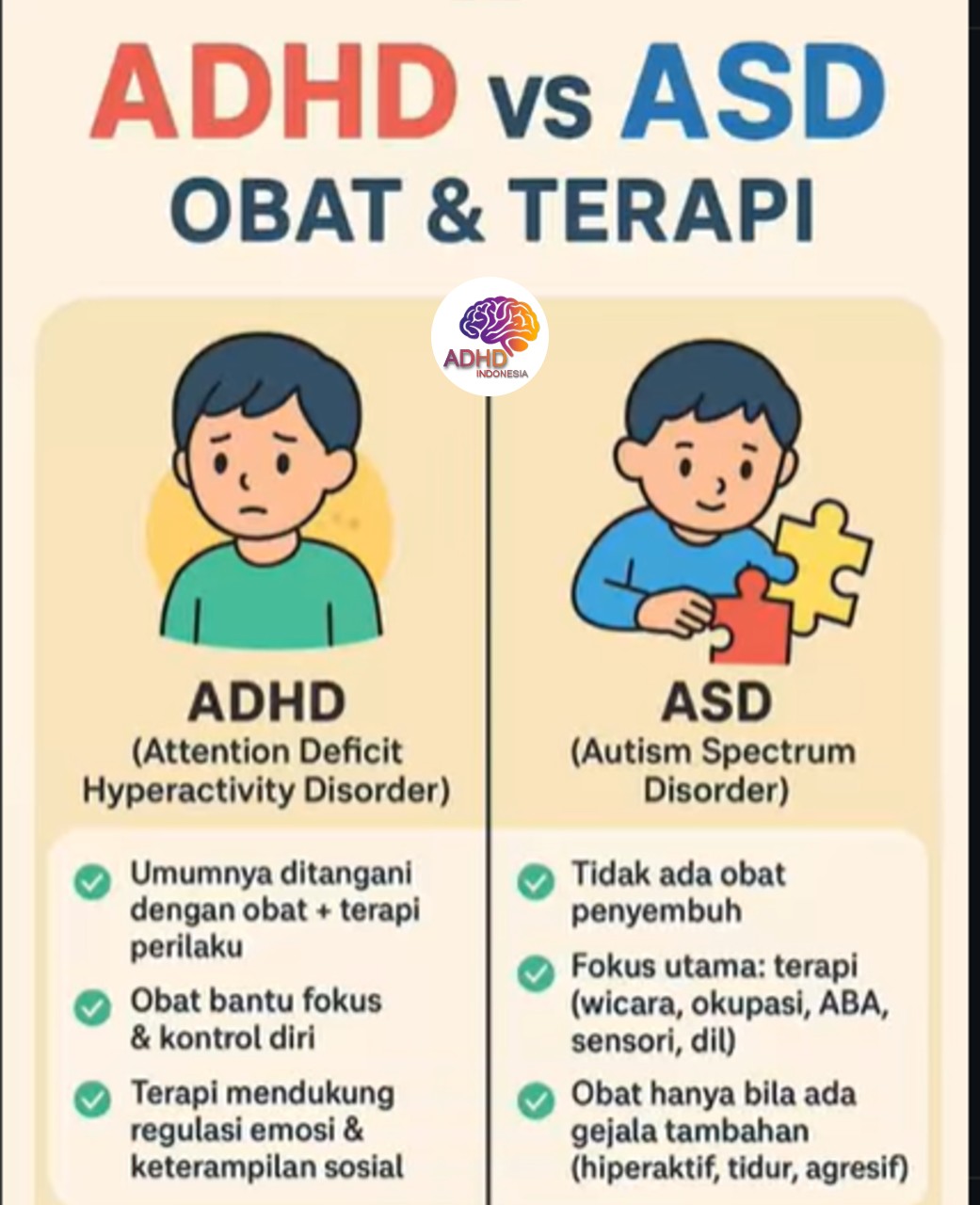 Terapi ADHD: Informasi Awal yang Perlu Diketahui Orang Tua di Kabupaten Lingga